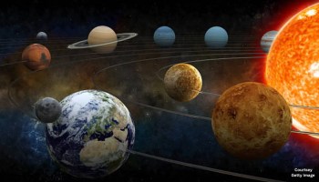 Solar System