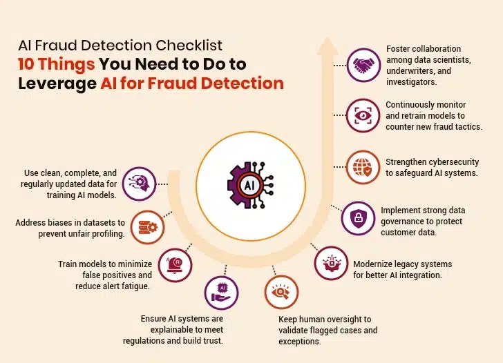 How to use ai in fraud detection for faster, smarter claims