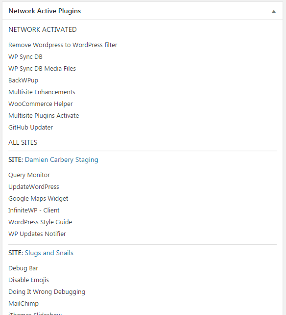Events manager works with wordpress multisite and allows you various 'modes' in which you can run the plugin across your network sites. Wordpress Multisite List Active Plugins Damien Carbery Website Development