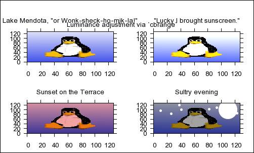 Damien Loison Gnuplot - Sunset Images - Classic Desktop Collection