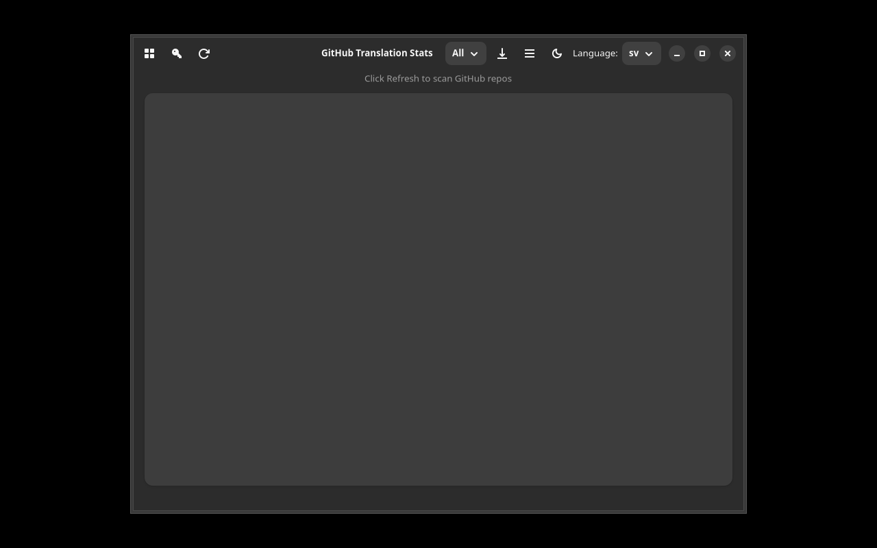 GitHub L10n
