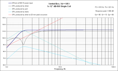 vb_response_db-500-12.gif