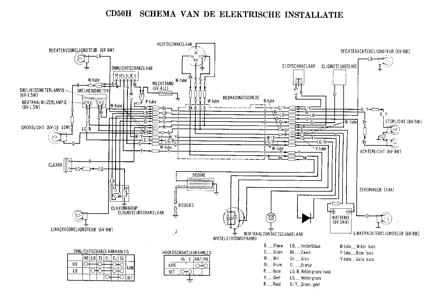 Diagram Diagram Schema Electrique Dax Skyteam Full Version Hd Quality Dax Skyteam Knowledgediagram Nuitdeboutaix Fr