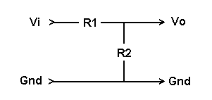 Daqarta Sound Card Impedance Measurement