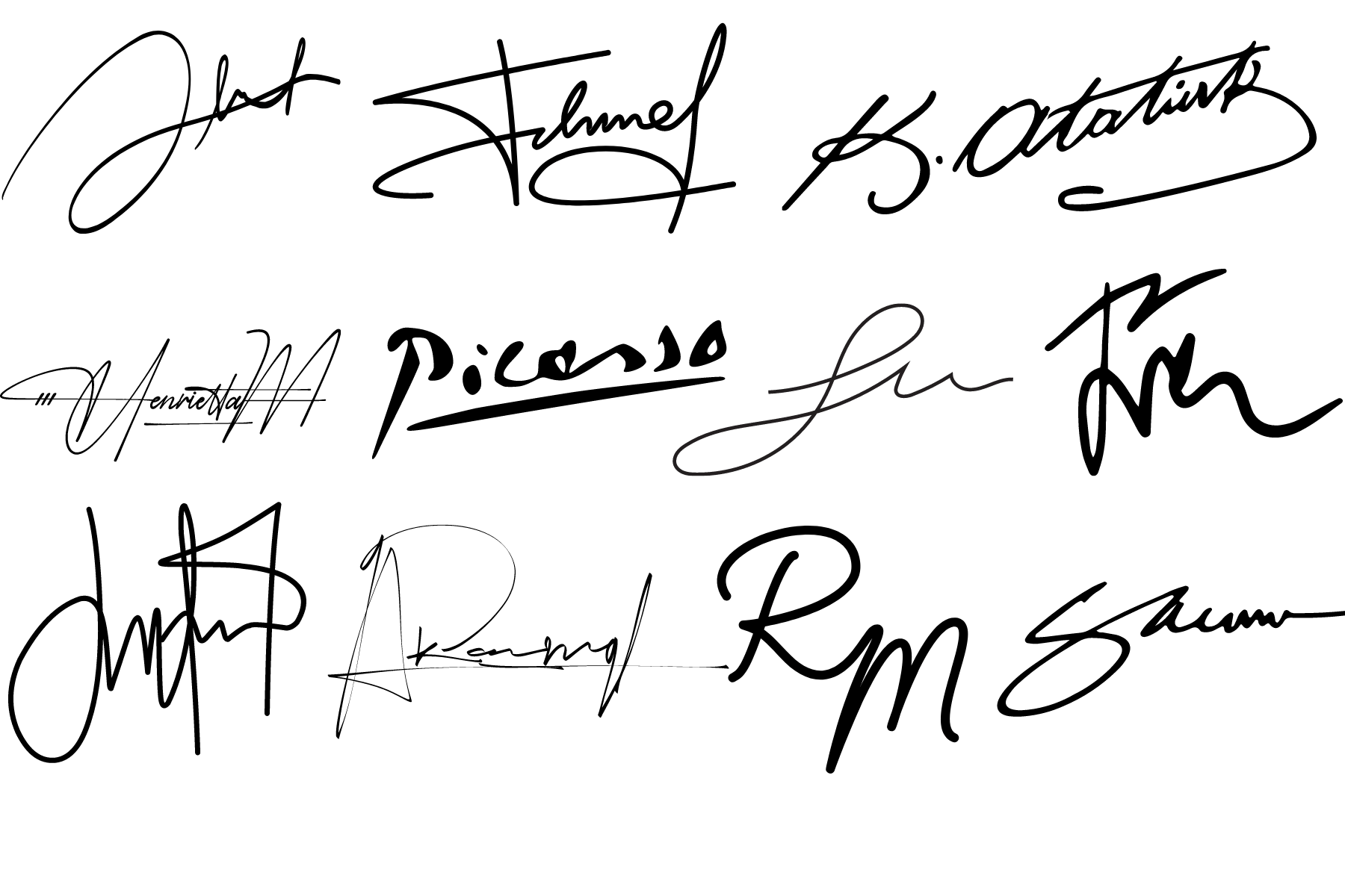 How to create and use the perfect artist signature