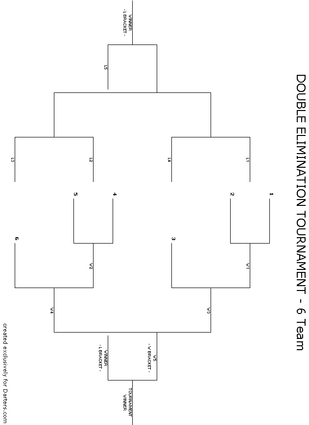 Printable 6 Team Double Elimination Bracket