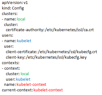 Kubernetes Authentication plugins and kubeconfig – Das Blinken Lichten