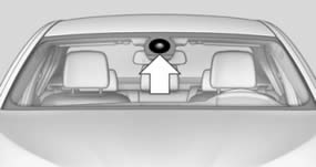 Bmw i3 dashboard warning lights