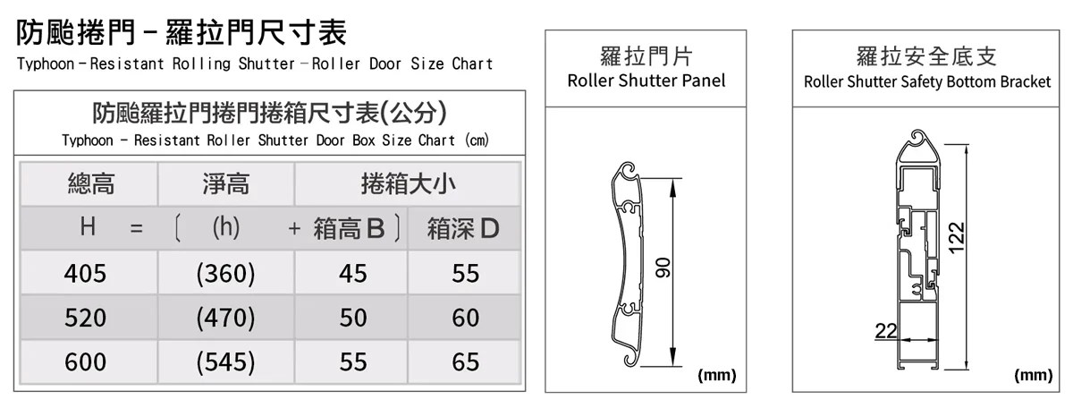 roller 1