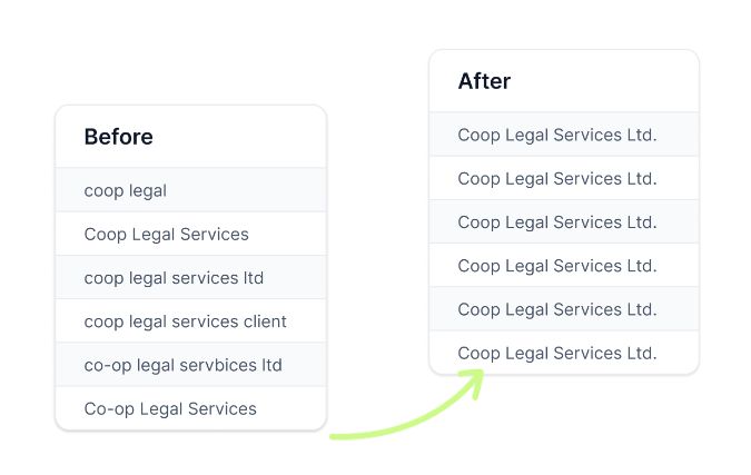 Datanormalizer - 8K Minimal Photos for Desktop
