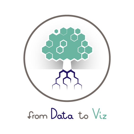 A Comprehensive Guide To Decision Tree Learning Ai Ml Data Science Articles Interviews Insights Ai Time Journal