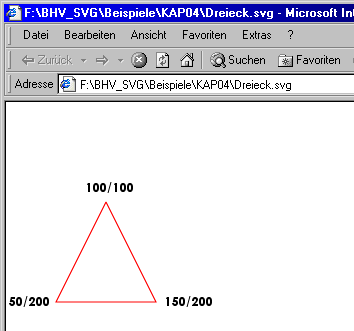Data2type Gmbh Svg Ein Dreieck Zeichnen