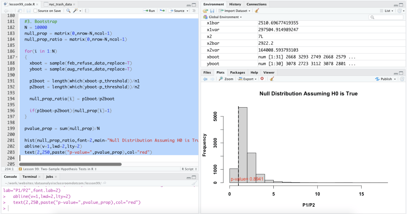 R Testing Data dataanalysisclassroom – making data analysis easy