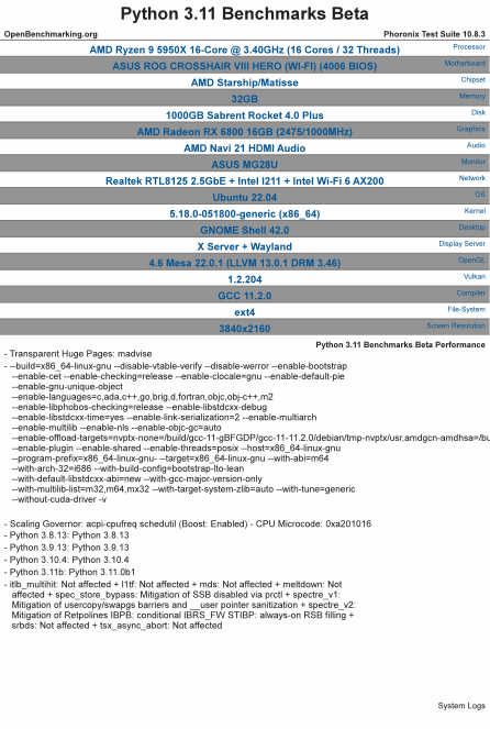 Python Performance Benchmarks For Python 3 11 Are Amazing Python - Best Gradient Designs in Retina