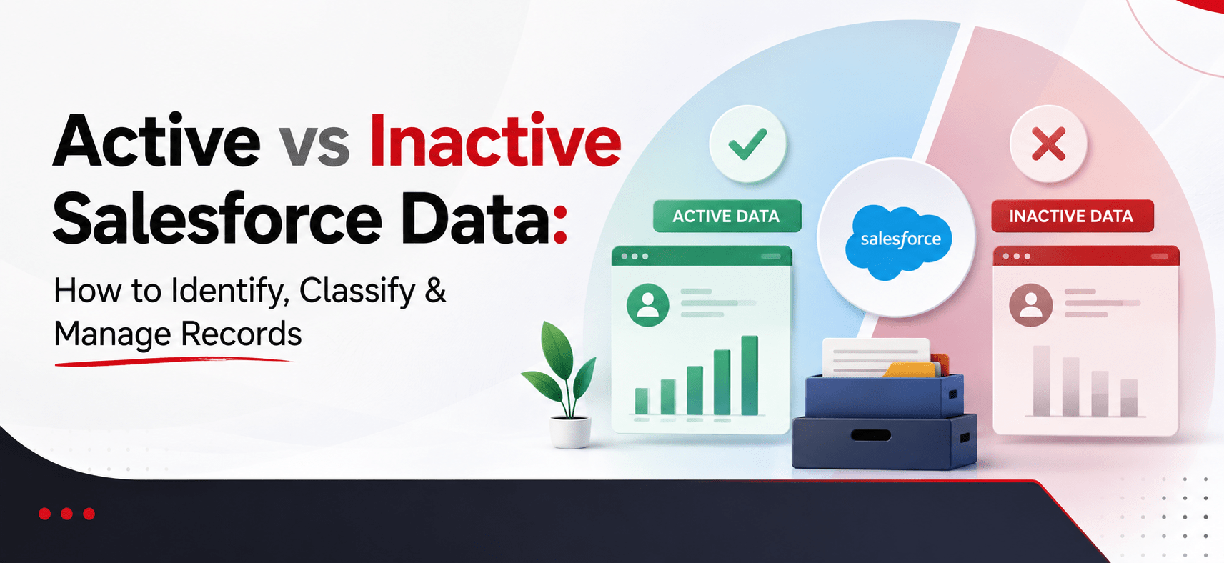 Active vs Inactive Salesforce Data
