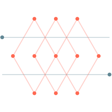 Introduction To Python - Data Analysis Workshop Series