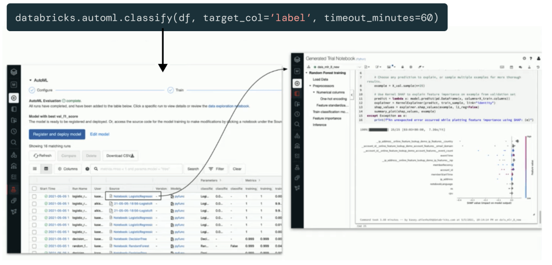 No-code Data Science And Machine Learning | Databricks