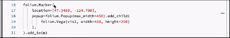 Introducing Upgrades To The Databricks Notebook New Editor Python Formatting And More The - Download Modern Vintage Texture | Ultra HD