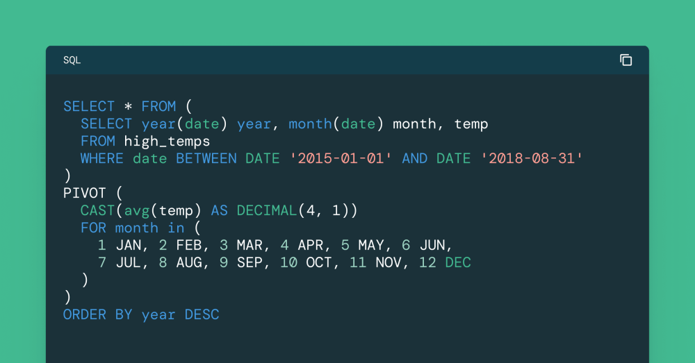 SQL Pivot: Converting Rows To Columns | Databricks Blog