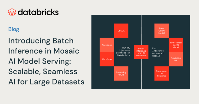 Introducing Simple, Fast, And Scalable Batch LLM Inference On Mosaic AI ...