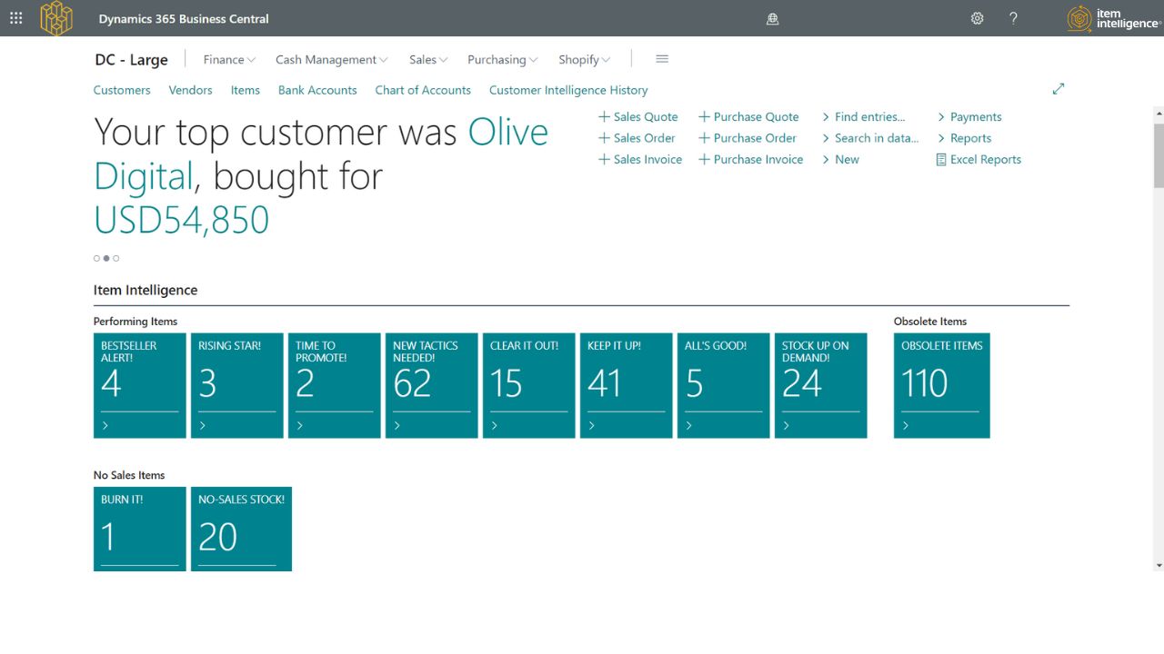Analyticswithcourage Aiitemintelligence Iteminsights Dataanalysis - Best Mountain Illustrations in 8K