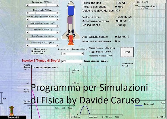Programmazione Per La Fisica Github - Gorgeous High Resolution Nature Illustrations | Free Download