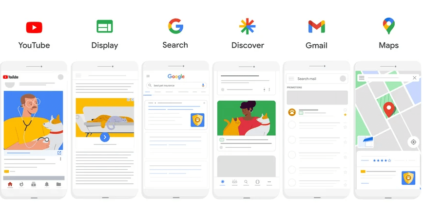 Performance Max Ad Specs A Complete Guide And Best Practices - Perfect Mobile Vintage Patterns | Free Download