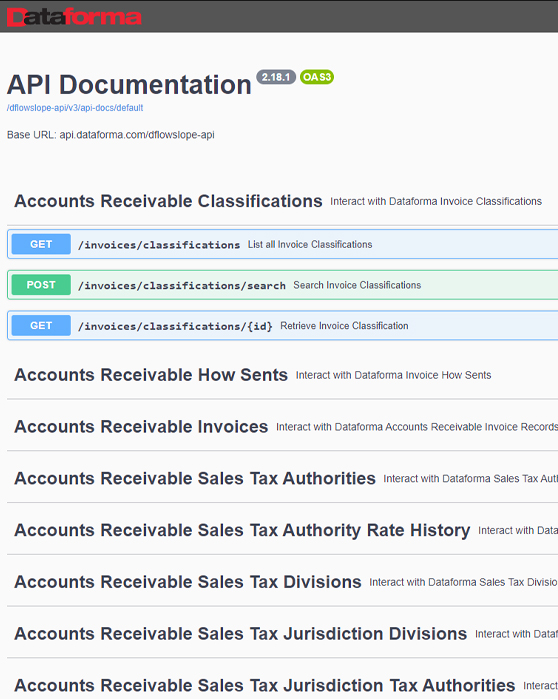 Fillable Online Api Managercurrent Version Informatica Documentation - Ultra HD Geometric Illustration - HD