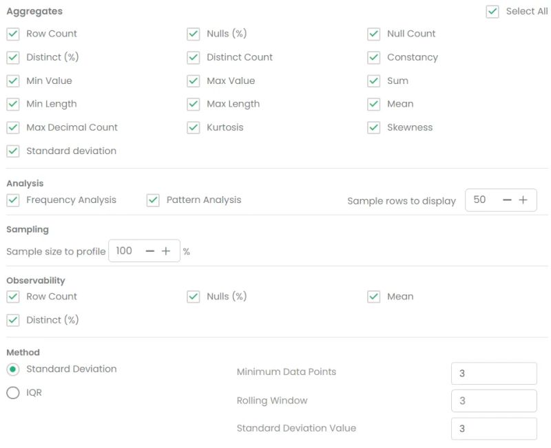 Datagaps On Linkedin Data Drift Using Dataops Data Profiling - Premium Abstract Pattern - Mobile