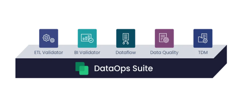 Datagaps On Linkedin Datagaps Integration With Collibra - High Quality Retina Space Illustrations | Free Download