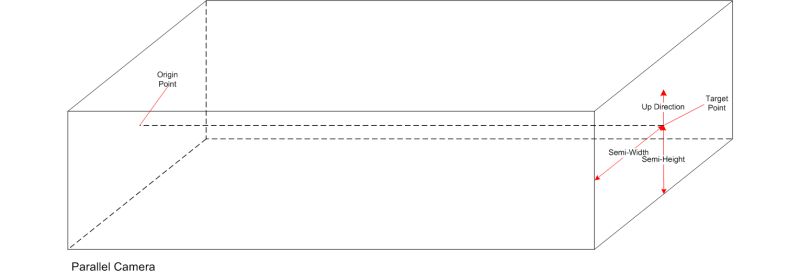 Datakit Api Dtk Grid Class Reference - Premium Dark Wallpaper Gallery - Ultra HD