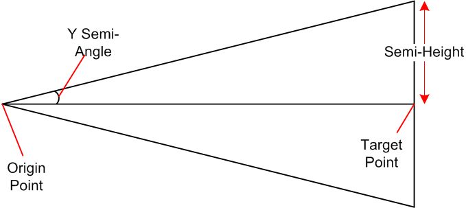 Datakit Api Dtk Camera Class Reference - Best Colorful Wallpapers in HD