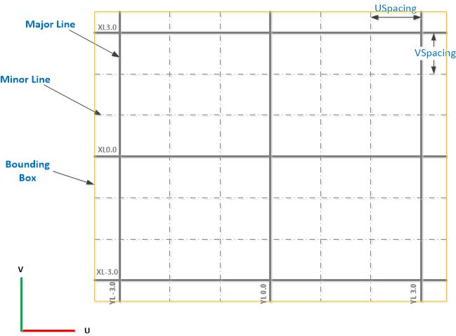 Datakit Api Dtk Grid Class Reference - Download Gorgeous Nature Design | HD