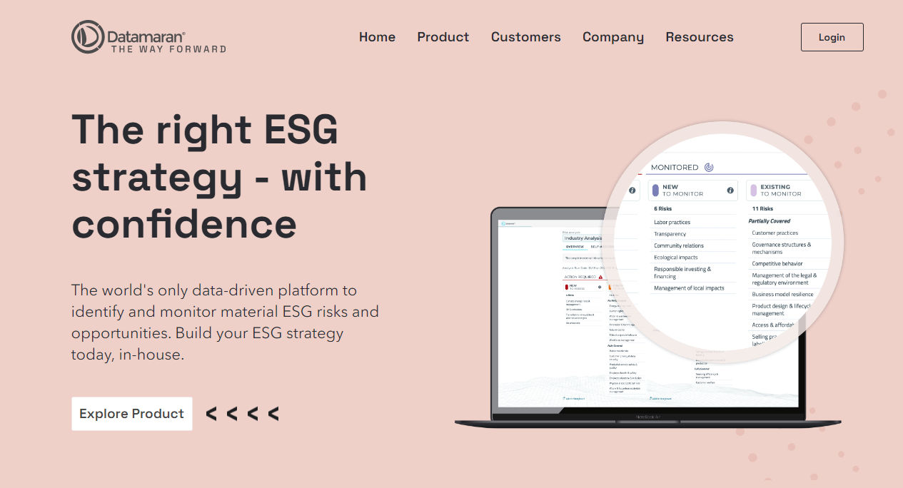 Finding Emerging Esg Issues Using Datamaran - Premium Minimal Image Gallery - Full HD