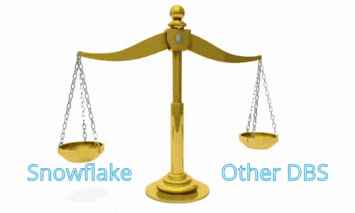 Snowflake data types vs other database systems: a comparative analysis