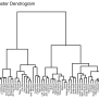 Agglomerative Hierarchical Clustering - Datanovia