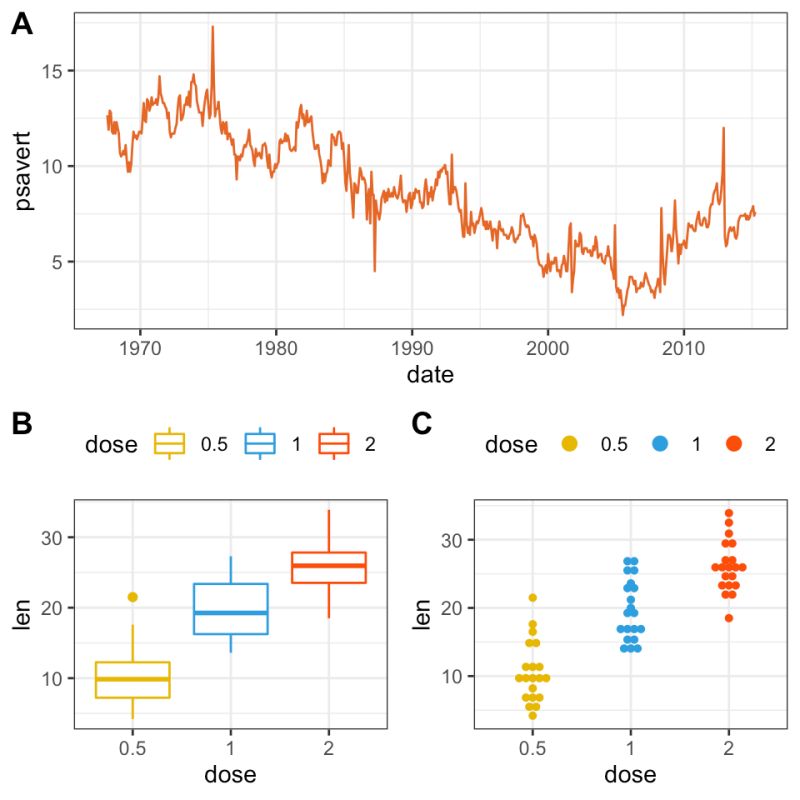 How To Draw Multiple Plots In Python - Desktop Ocean Textures for Desktop