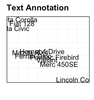 Ggplot2 Essentials For Great Data Visualization In R Datanovia - Best Nature Photos in Full HD