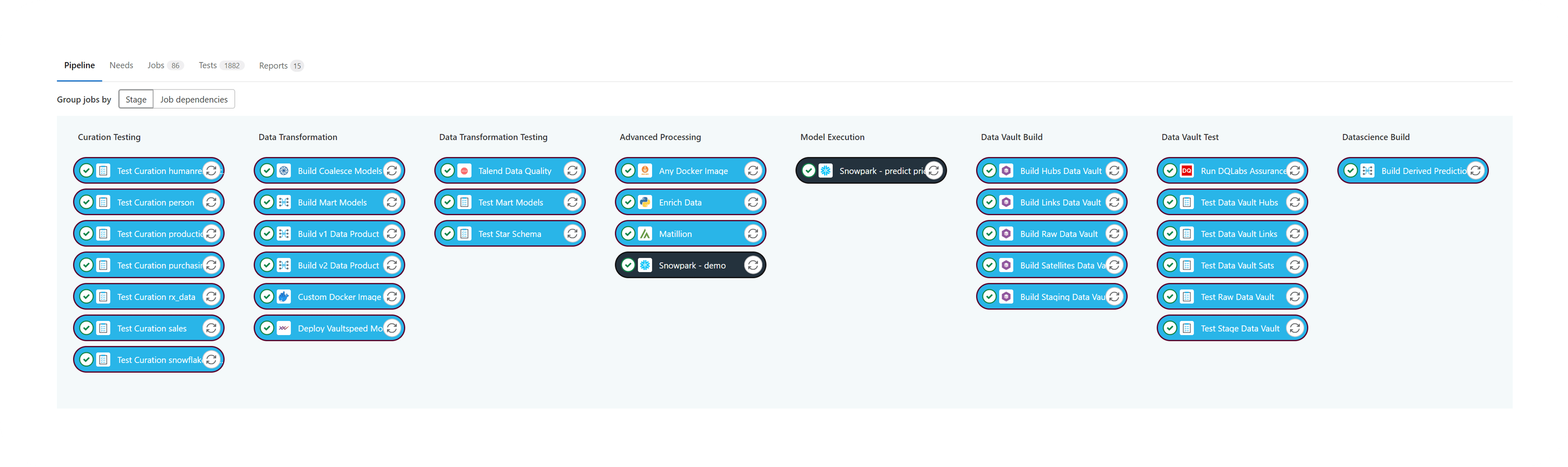 What Is Dataops Dqlabs - HD Nature Illustrations for Desktop
