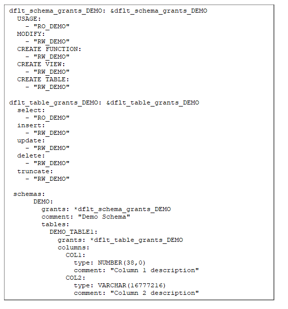 Security Considerations In A Dataops World - High Resolution Colorful Textures for Desktop