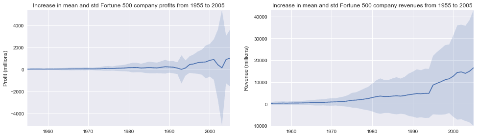 How to Use Jupyter Notebook in 2024: A Beginner’s Tutorial (17) How to Use Jupyter Notebook in 2024: A Beginner’s Tutorial (17)