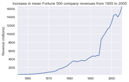 How to Use Jupyter Notebook in 2024: A Beginner’s Tutorial (16) How to Use Jupyter Notebook in 2024: A Beginner’s Tutorial (16)