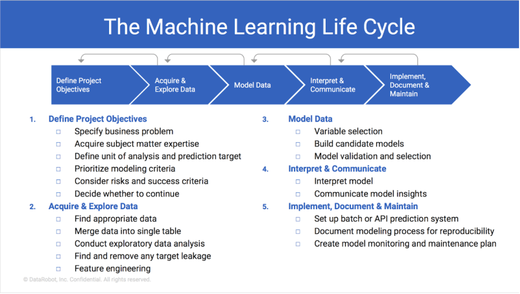 The Machine Stops Study Guide Answers 33+ Pages Answer in Doc [2.6mb] - Updated 2021 