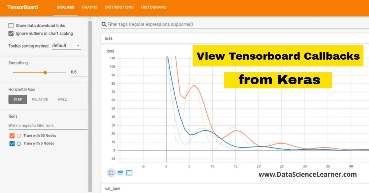 tensorboard tutorial keras