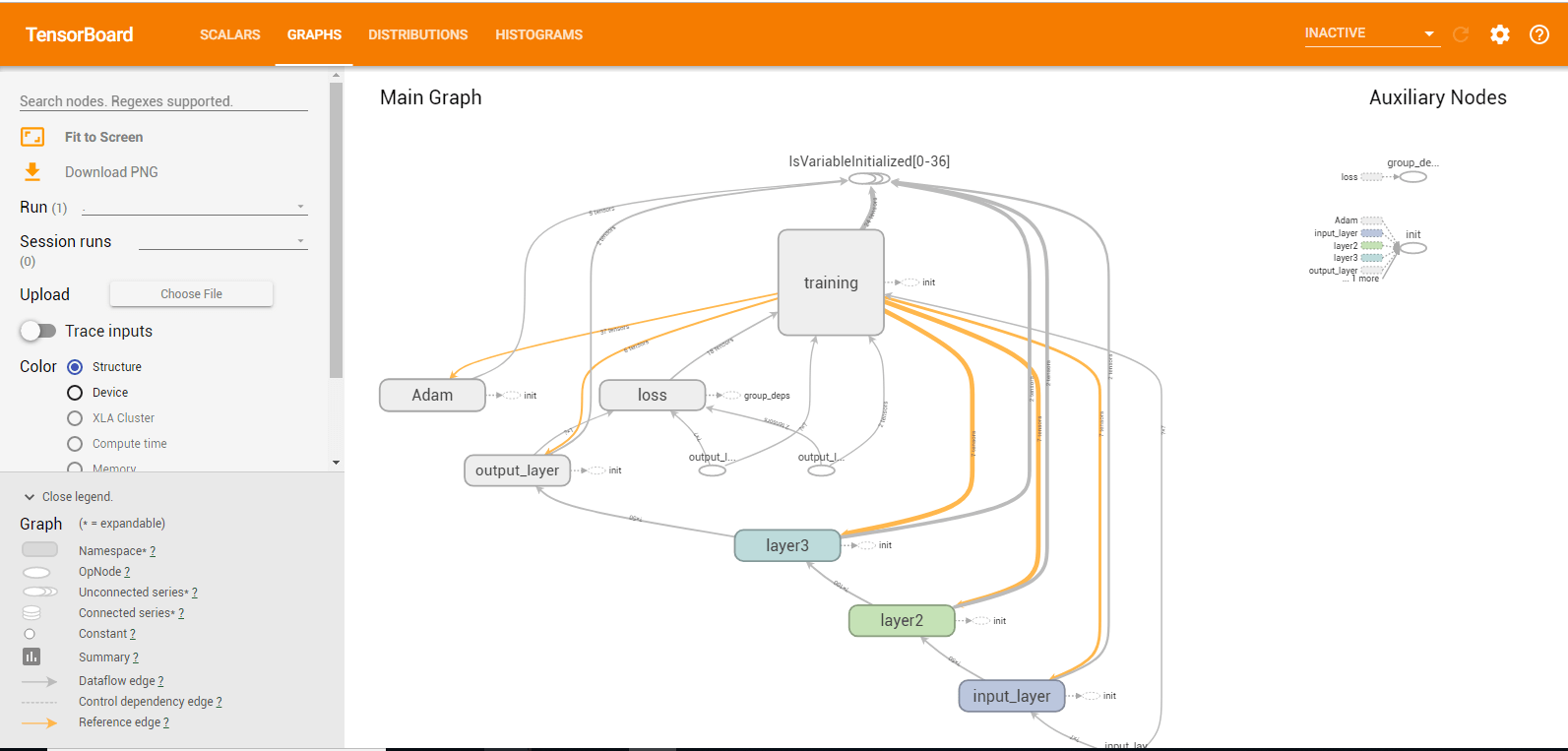 tensorboard tutorial keras