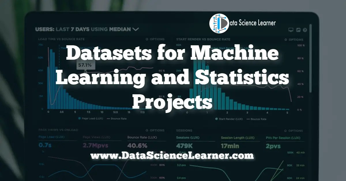 Top 20 datasets for machine learning and statistics projects infographic