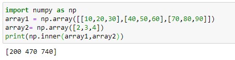 Calculate Numpy inner product in Python with Examples