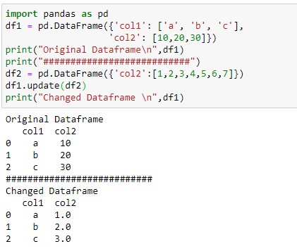 How to Update Dataframe in Pandas with Examples