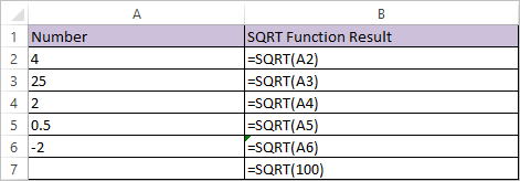 pix Square Root Function In Excel sqrt function in excel find the square root of a number datascience made simple