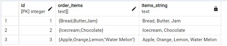 String To Array In Postgresql String To Array Datascience Made Simple - Artistic Geometric Illustration - Retina